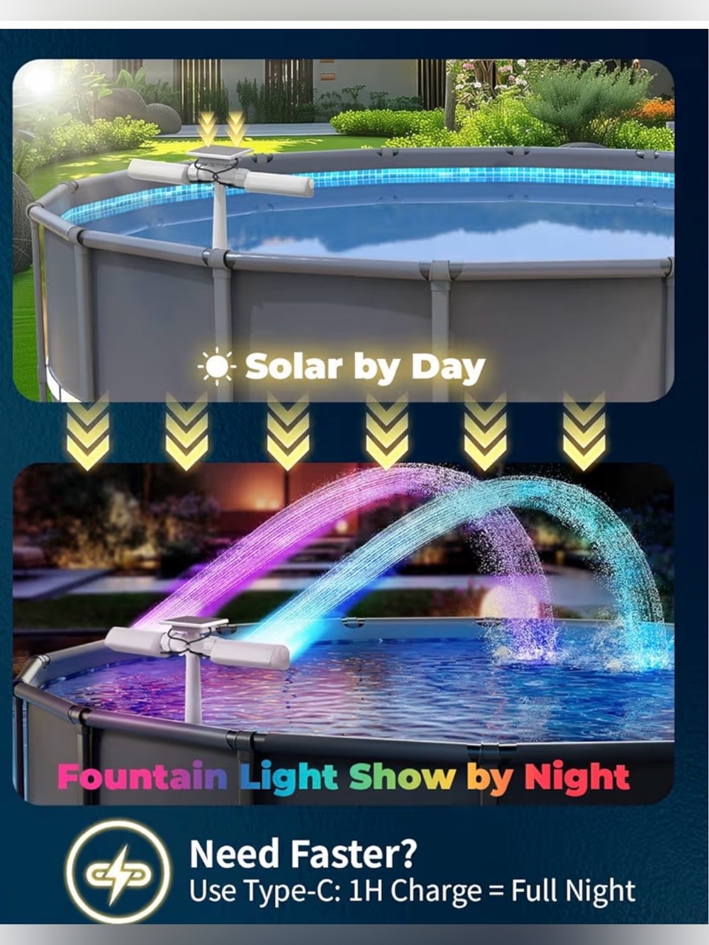 Solar Pool Fountain 10-Color 4-Mode RGB LED Lights Above/Inground Waterfall - Picture 5 of 9